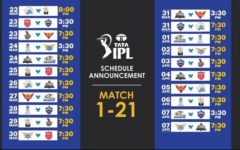 IPL 2024 Match Dates and Schedule