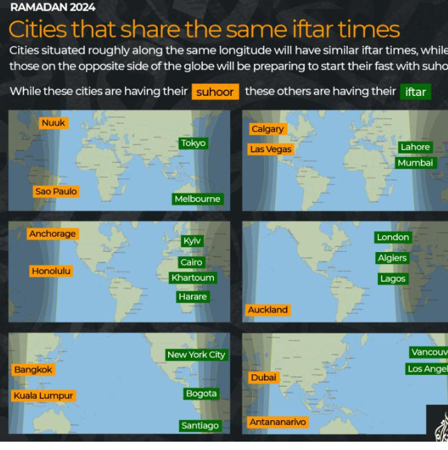 Ramadan 2024 Fasting hours and iftar times around the world